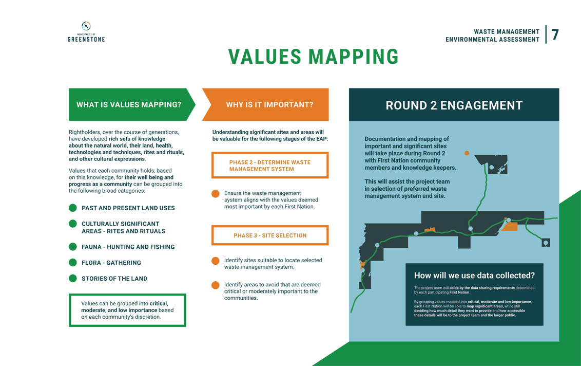 Values Mapping