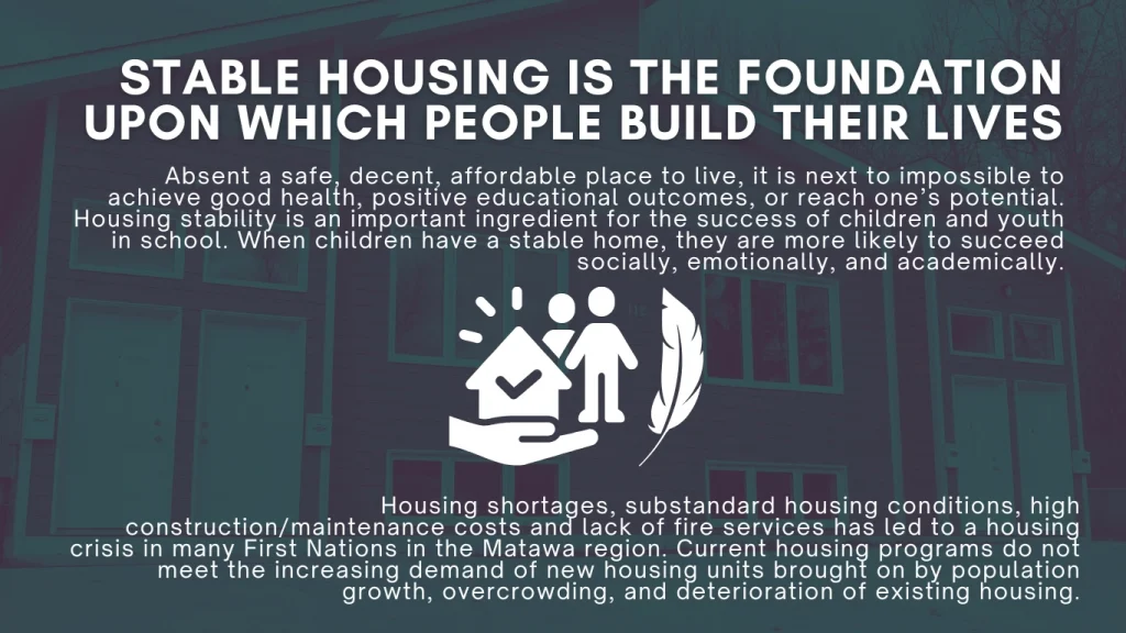 Stable housing is the foundation upon which people build their lives
